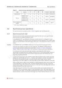 M58BW016FB7T3T TR Datasheet Page 21