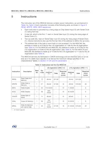 M93C66-RMB6TG Datasheet Page 11