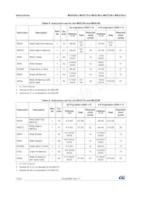 M93C66-RMB6TG Datasheet Page 12