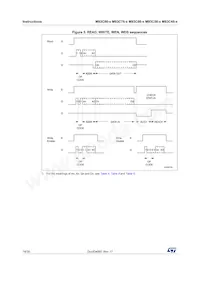 M93C66-RMB6TG Datasheet Pagina 14