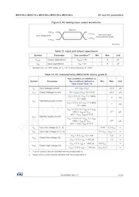 M93C66-RMB6TG Datasheet Page 21