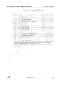 M93C66-RMB6TG Datasheet Page 23