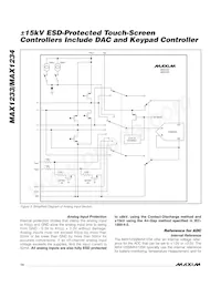 MAX1234EGI+ Datasheet Pagina 14