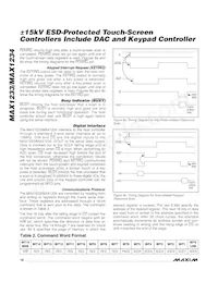 MAX1234EGI+ Datasheet Page 18