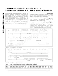 MAX1234EGI+ Datasheet Pagina 20