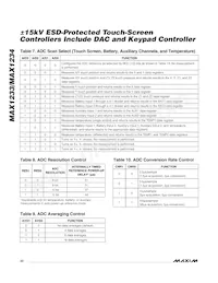 MAX1234EGI+ Datasheet Page 22