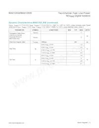 MAX12935BAWE+T Datasheet Page 6