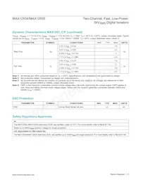 MAX12935BAWE+T Datasheet Page 8