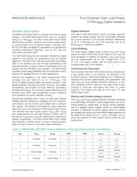 MAX14432FASE+T Datasheet Page 17