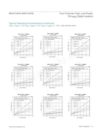 MAX14436FAWE+T Datasheet Page 12