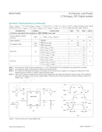 MAX14483AAP+T Datasheet Page 7
