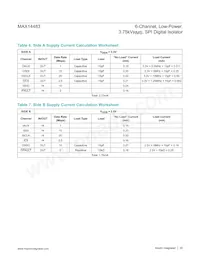 MAX14483AAP+T Datasheet Page 20