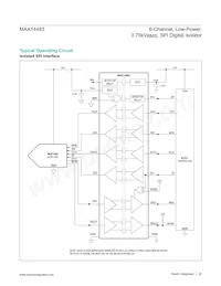 MAX14483AAP+T Datasheet Page 22