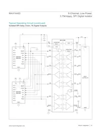 MAX14483AAP+T Datasheet Page 23