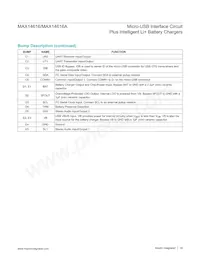 MAX14616AEWA+ Datasheet Page 18