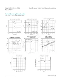 MAX14659ETE+T Datasheet Page 8