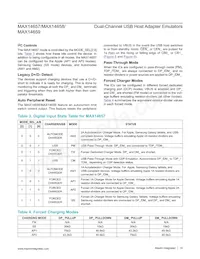 MAX14659ETE+T Datasheet Page 14