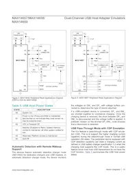 MAX14659ETE+T Datasheet Page 15