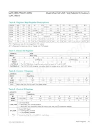 MAX14659ETE+T Datasheet Page 16