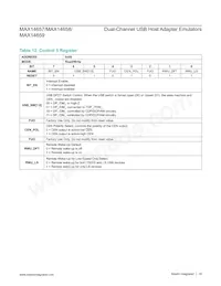 MAX14659ETE+T Datasheet Page 18