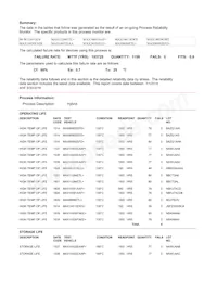 MAX14930FAEE+ Datasheet Page 2