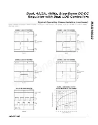 MAX15022ATI+T Datasheet Pagina 7