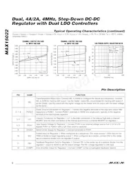 MAX15022ATI+T Datasheet Pagina 8