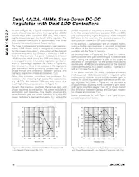 MAX15022ATI+T Datasheet Page 18