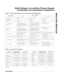 MAX1632CAI+ Datasheet Page 9