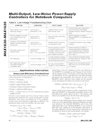 MAX1632CAI+ Datasheet Page 22