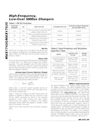MAX17035ETG+ Datasheet Page 16