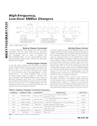 MAX17035ETG+ Datenblatt Seite 18