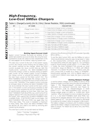 MAX17035ETG+ Datenblatt Seite 20