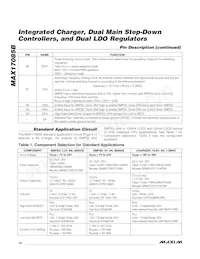 MAX17085GTL+ Datasheet Pagina 18