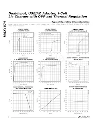 MAX1874ETE+T Datasheet Page 6