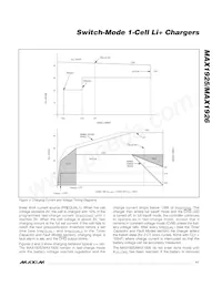 MAX1925ETC+T Datasheet Page 11