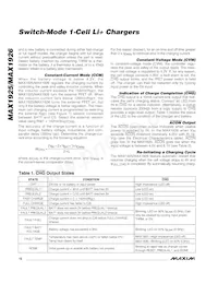 MAX1925ETC+T Datasheet Page 12