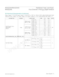 MAX22345SAAP+ Datasheet Page 5