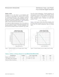 MAX22445FAWE+T Datasheet Page 11