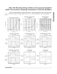 MAX4356ECD+T Datasheet Page 21