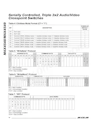 MAX4548EAX+W Datasheet Page 14
