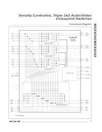 MAX4548EAX+W Datasheet Page 17