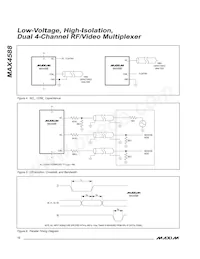 MAX4588CAI+T Datasheet Page 12