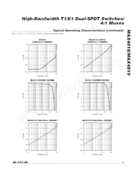 MAX4818ETE+T Datasheet Page 9