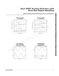 MAX4850ETE+T Datasheet Page 9