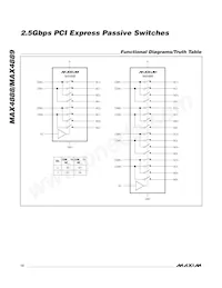 MAX4888ETI+TG3U Datasheet Page 10