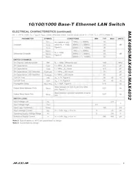 MAX4891ETJ+T Datasheet Page 3