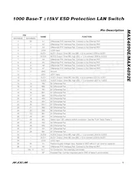 MAX4892EETX+T Datasheet Pagina 5