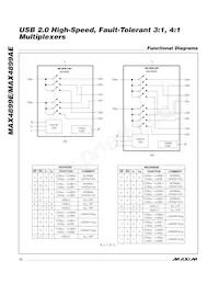 MAX4899EETE+T Datasheet Page 12