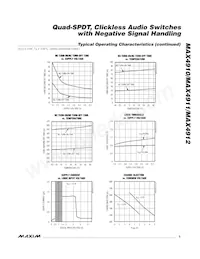 MAX4910ETE+T Datasheet Page 5